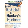 From Red Hot to Monkey's Eyebrow: Unusual Kentucky Place Names
