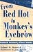 From Red Hot to Monkey's Eyebrow: Unusual Kentucky Place Names by Robert M. Rennick