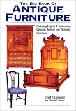 English Furniture Books
