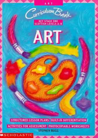 Art KS1 (Curriculum Bank)