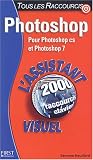 Tous les raccourcis Photoshop