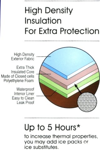 Best High Density Insulation Giant Flexible Beach Cooler Bag