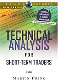 Technical Analysis for Short-Term Traders