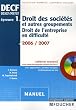 Retour aux informations sur le produit