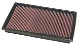 K&N 33-2184 High Performance Replacement Air Filter