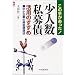 ���μ꤬���ä��־��Ϳ�����ġ׳��ѤΤ����᡽�澮��Ȥλ��Ĵãˡ (CK BOOKS)