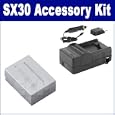 Product Details