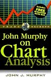 John Murphy on Chart Analysis