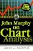 Book John Murphy on Chart Analysis