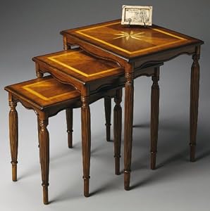 Nested tables