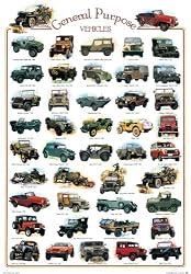 General Purpose Vehicles Poster - Laminated