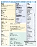  : PeopleSoft 8.4 peoplecode sheet