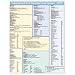 PeopleSoft 8.4 peoplecode sheet