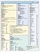 Books : PeopleSoft 8.4 peoplecode sheet