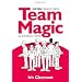 My favourite Management Books