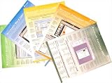Microsoft Office 2007 Small Business Quick Reference Card Bundle-5 MS Office Productivity Software Quick Start Training Cards: Learn Word, Excel, Outlook, Publisher & PowerPoint. Computer Shortcuts, Cheats, Tips & Tricks Guides. 6 Pages Ea, Tri-Fold (Software Quick Reference Cards) 