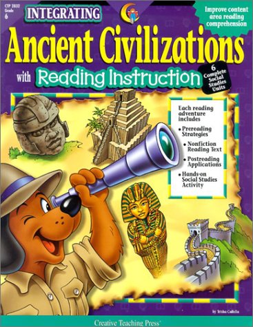 Reading Instruction