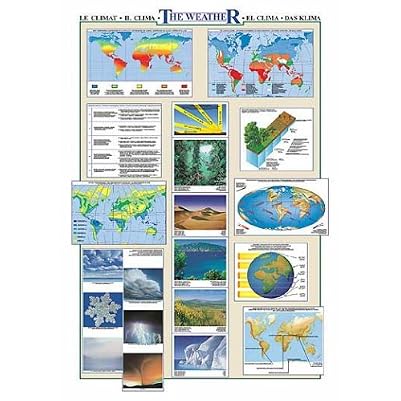 Weather, Art Poster