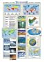 Weather, Art Poster