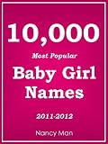 10,000 Most Popular Baby Girl Names, 2011-2012