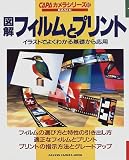 �}���t�B�����ƃv�����g�\�C���X�g�ł悭�킩���b���牞�p (Gakken camera mook�\CAPA�J�����V���[�Y)