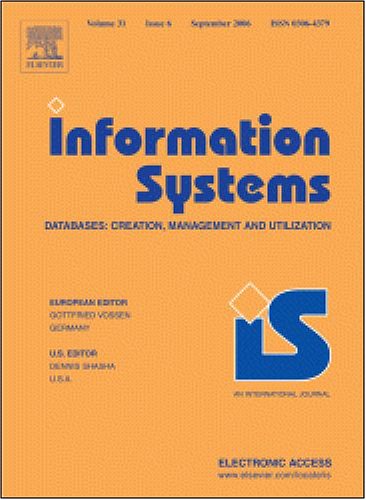 XML Schema