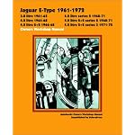 Jaguar E-Type 1961-1972 Owner's Workshop Manual book cover