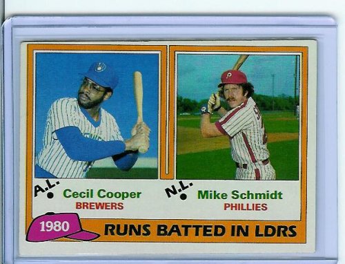 Buy 1981 Topps #3 Cecil Cooper by Baseball Cards