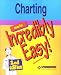 Used : Charting Made Incredibly Easy!