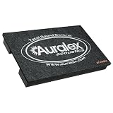 Auralex GRAMMA: Amp and Monitor Isolation Risers; 23x15x2.75 Risers; in Charcoal Only; Weight Limit 300lbs. (Box of Four)