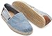 Toms Men's Classic Chambray Stripe with Blank Stitch 10006551