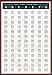 Guitar Chords - Poster (Size: 24'' x 36'')