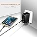 Omaker Quick Charge 2.0 Dual USB Ports Portable Wall Charger for Samsung Galaxy S6, S6 Edge and More