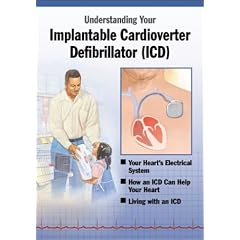 Implantable Cardioverter Defibrillator (ICD), Understanding Your by