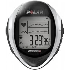 Polar CS600X Radcomputer Mod. 2012