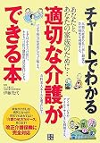 適切な介護ができる本