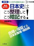 私大・センターぶっちぎり合格のために日本史はこう整理してこう暗記する!―大学入試 (シグマベスト)