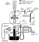 Swimming Pool DIY Training Workbook Guide