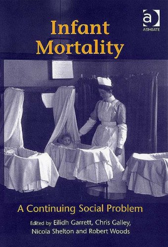 Infant-Mortality