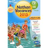 Détails sur le produit