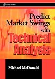 Predict Market Swings With Technical Analysis