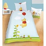 Détails sur le produit