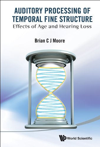Auditory Processing of Temporal Fine Structure:Effects of Age and Hearing Loss
