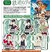 鉄道むすめ～鉄道制服コレクション～vol.4 (BOX）