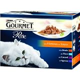 Détails sur le produit