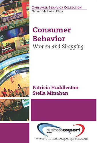 Consumer Behavior: Women and Shopping