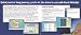 Rand McNally TripMaker (Jewel Case)