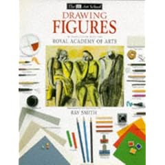Drawing Figures