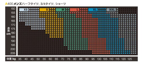 SKINS Men's A400 1/2 Tights , Black/Yellow, Small