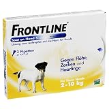 Frontline Spot